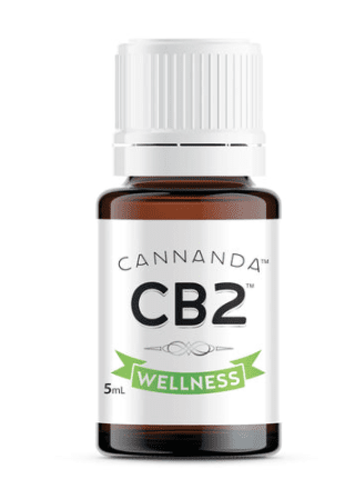 CB2™ WELLNESS (Human Product)